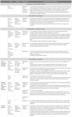 Operationalization of the best available techniques and best environmental practices in deep seabed mining regime: a regulatory perspective